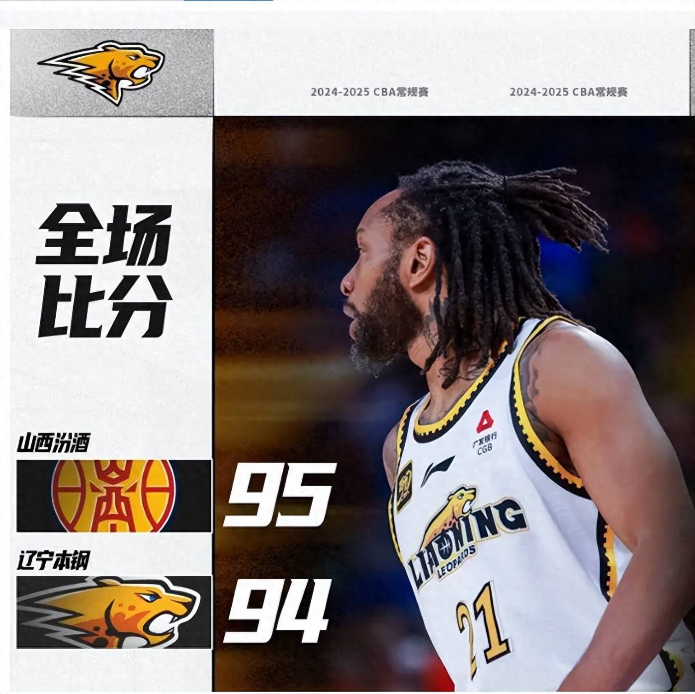 包含辽东黑豹队对阵中原鲸鲨队,网球总决赛惊险晋级,内线统治篮板——黑马成最大惊喜的词条 包含辽东黑豹队对阵中原鲸鲨队,网球总决赛惊险晋级,内线统治篮板——黑马成最大惊喜的词条