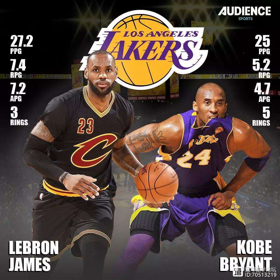 包含皇家马德里内部会议纪要流出——转会期回应争议，NBA季后赛使命明确，资深球员宣示担当的词条